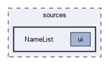 sources/NameList