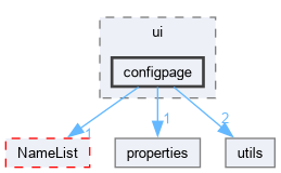 sources/ui/configpage