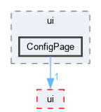 sources/TerminalStrip/ui/ConfigPage