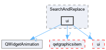 sources/SearchAndReplace/ui