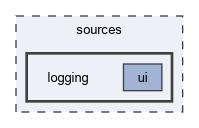 sources/logging
