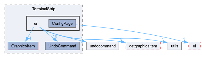 sources/TerminalStrip/ui