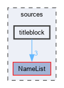 sources/titleblock