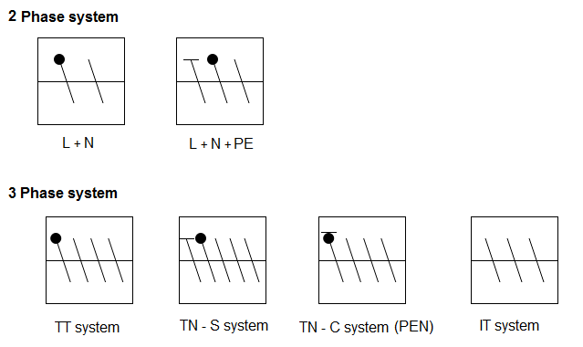 ../../../_images/qet_conductor_systems.png